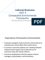 International Business - Unit 2 - Portion For ISA2