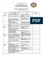 Budget of Work Filipino 6 3rd Latest