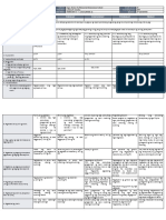 DLL - Epp 4 - Q4 - W3