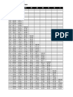 Standard Transmutation Table PDF