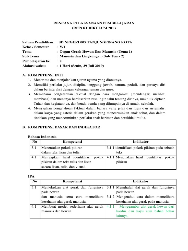 Rpp Adiwiyata Kelas V Sd