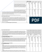 Pra Un Sma - Ma Bahasa Indonsia Ipa - Ips A