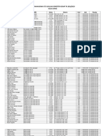 DAFTAR MAHASISWA YANG MENDAFTAR UTS SUSULAN Untuk Dosen