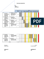 Program Semester