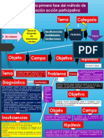 Diagnóstico - cuestionario - revisión