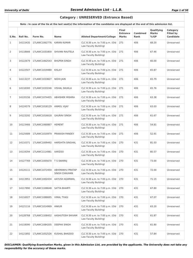 Delhi University L.L.B. Admission List 2 | PDF | Legal Education