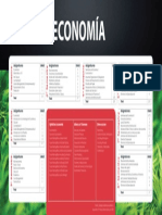 Pénsum-Economía-2019-2 UFM