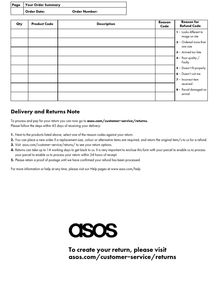 Rest of Europe - Returns Note PDF | PDF | Written Communication | Computing