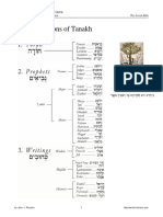 Divisions-Jewish-Bible.pdf