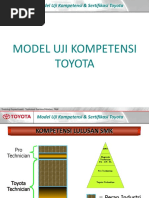 Skema Uji Kompetensi Sertifikasi Toyota Without Animation