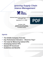 Kpis: Improving Supply Chain Performance Management