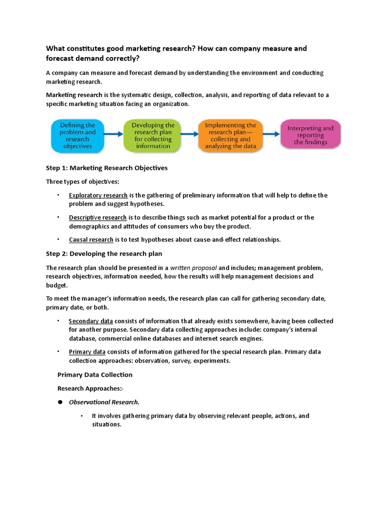 Marketing Research Process Overview | PDF | Marketing Research ...