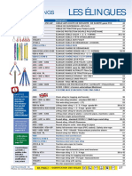 LEVAC Elingues PDF