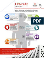 HBP Consequences Infographic Spanish UCM - 493128