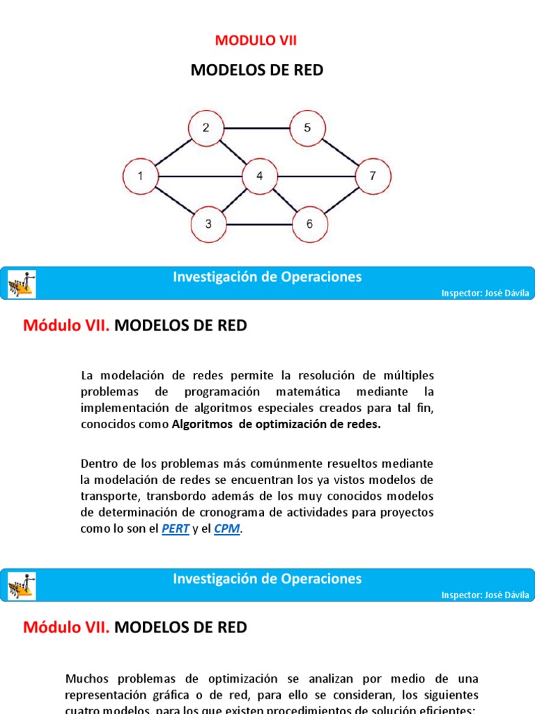 Modulo Vii Modelo de Red Pert-Cpm Investigacion de Operaciones 2019 ...