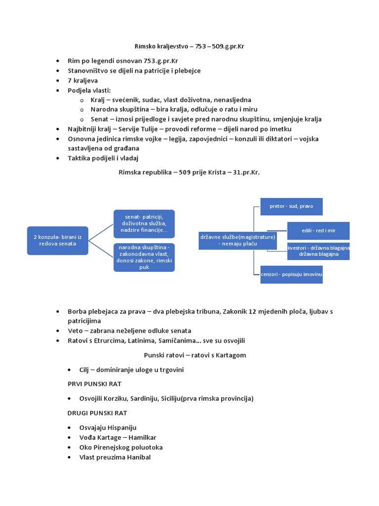 Rimsko Kraljevstvo.d | PDF