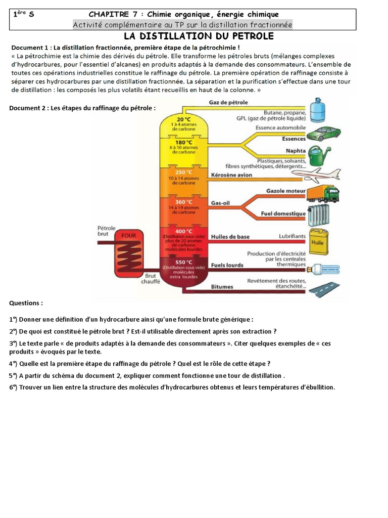 Comment Fonctionne Une Tour De Distillation De Pétrole Schema Exercice D'application La Distillation Du Pétrole | PDF