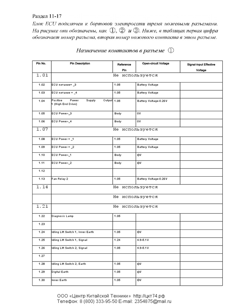 Shaanxi Electronic Control Unit PDF Wiring Diagrams Pinecu PDF