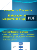 Elaboración PFD PDF