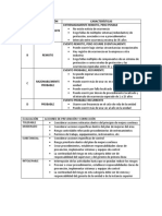 Analisis de Riesgos PDF
