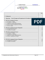 STATA v14 For Analysis of Variance