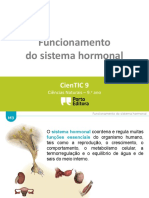 Ctic9 M3 Funcionamento Do Sistema Hormonal