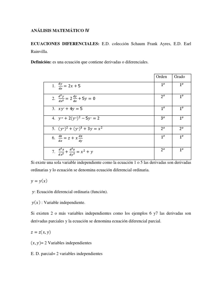 1 9 Ecuaciones Corregido Pdf Ecuaciones Derivado