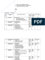 S  Kelayakan Bisnis.doc