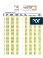 Loan Calculator: Enter Values Loan Summary