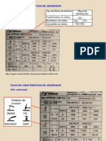 Placa Caracteristica de Maquinas de Soldadura PDF