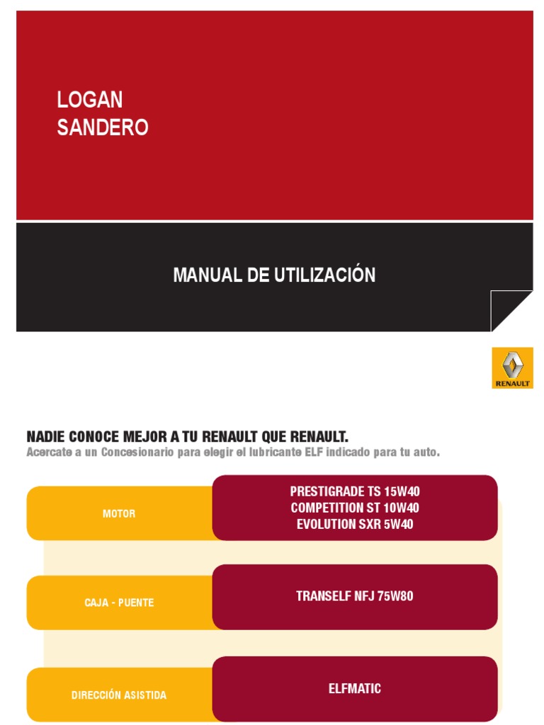Manual Sandero PDF PDF Renault Vehículos