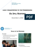 Oil Spill Response