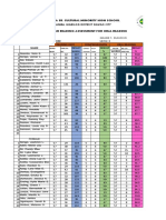 Oral Reading Passages Level