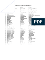 Daftar Nama2 Bandara Di 34 Ibukota Provinsi Di Indonesia