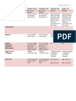 ap psych lesson plan week 20 f19