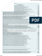 Harga PC Branded PDF