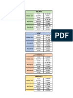 Excel Laboratorio 02