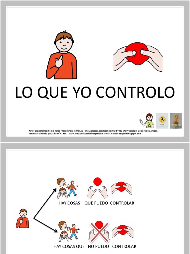 Lo Que Yo Controlo PDF | PDF