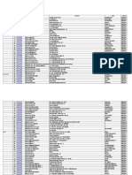 Daftar Sd-Mi Se-Mojokerto