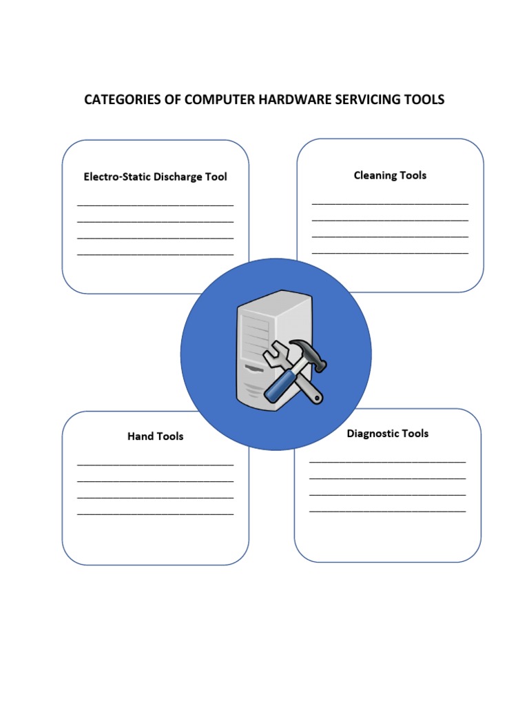 Computer Hardware Servicing Tools Guide | PDF | Business | Computers