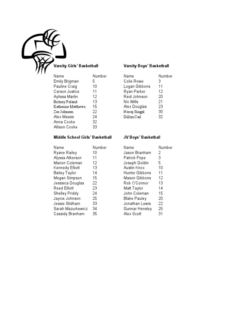Varsity and Middle School Basketball Roster | PDF