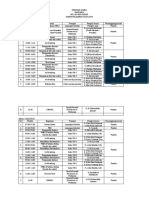 SUSUNAN ACARA MPLS MTS (AutoRecovered)