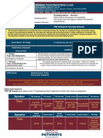 (CQA - Visitng Toastmater) N1 - 665905 - Chennai Toastmasters Club PDF