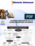 ESQUEMAS RESUMEN - Historia-Universal PDF