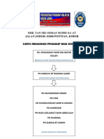 CARTA ORGANISASI Pengakap