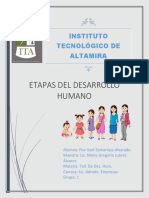 Etapas del desarrollo humano