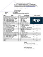 Daftar Hadir Baru