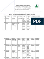 EP. 2.5.2.2 EP 3 hASIL MONITORING KINERJA PIHAK KE 3 2019