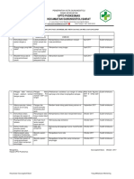 EP 1 Evaluasi Perilaku Petugas Dalam Pelayanan Klinis