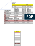 DAFTAR NAMA NAMA PEJABAT STRUKTURAL RSMM